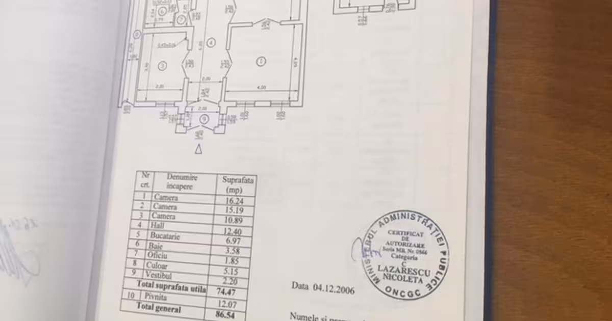 Casă individuală de vânzare cu 3 camere, mobilată în zona Calea Călărașilor, Sector 3
