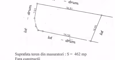 Teren Peninsulă