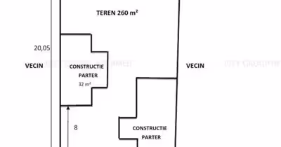 Teren Ultracentral