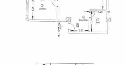 Apartament Dâmbul Rotund