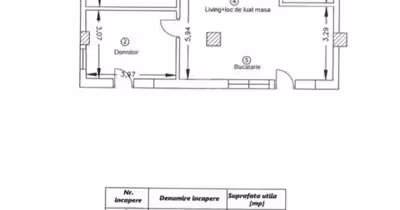 Apartament Dâmbul Rotund
