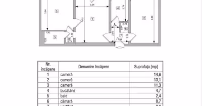 Apartament Domenii