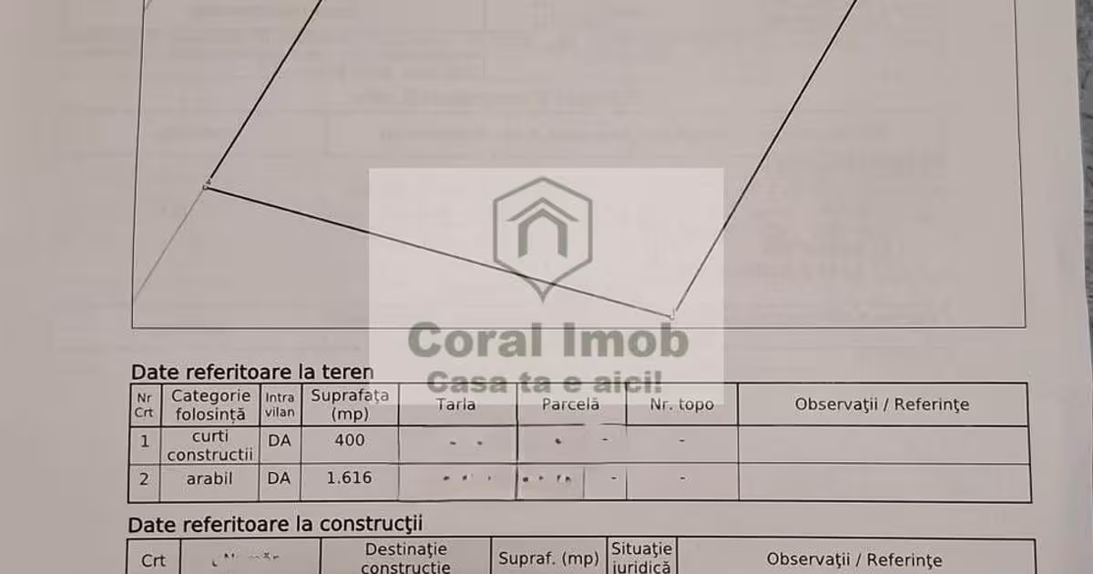 Casă individuală de vânzare cu 2 camere în zona Central, Slobozia