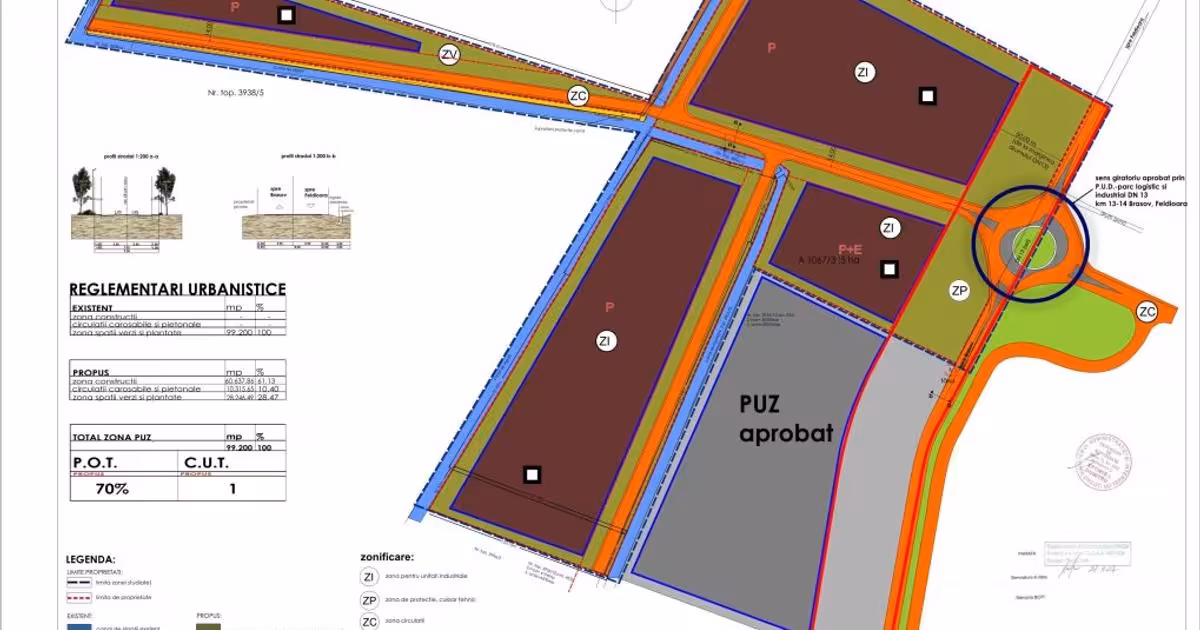Teren Construcții intravilan de vânzare de 15000 mp, în Hălchiu