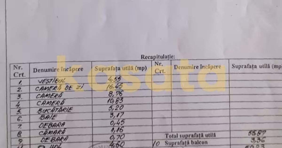 Apartament de vânzare cu 3 camere în zona Titan, Sector 3