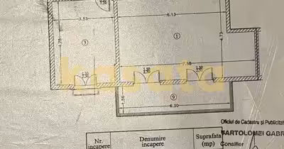 Apartament Ștefăneștii de Jos