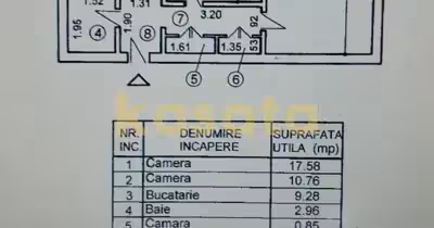 Apartament Ozana