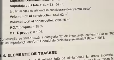 Teren B-dul București