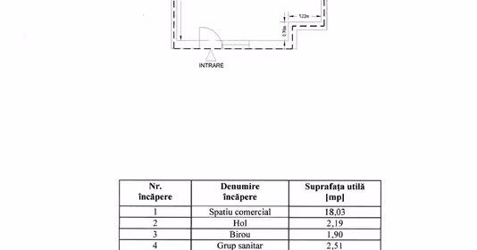 Spațiu comercial Central