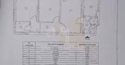 Apartament Tractorul