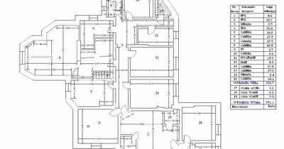 Apartament Cotroceni