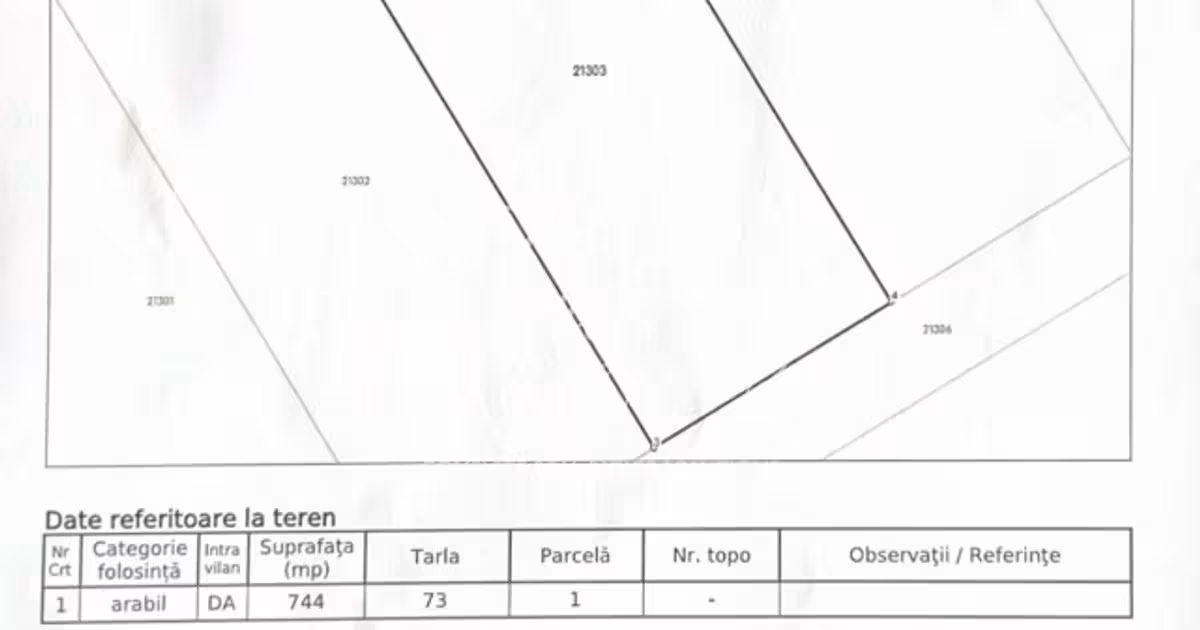 Teren Construcții intravilan de vânzare de 744 mp, în Belciugatele