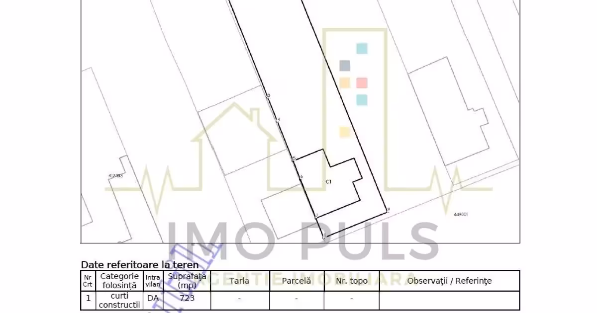 Teren Construcții intravilan de vânzare de 723 mp, în zona Complex Studențesc, Timișoara