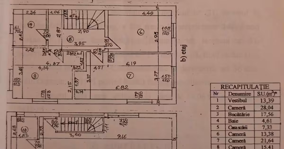 Casă individuală de vânzare cu 6 camere în zona Rahova, Sector 5