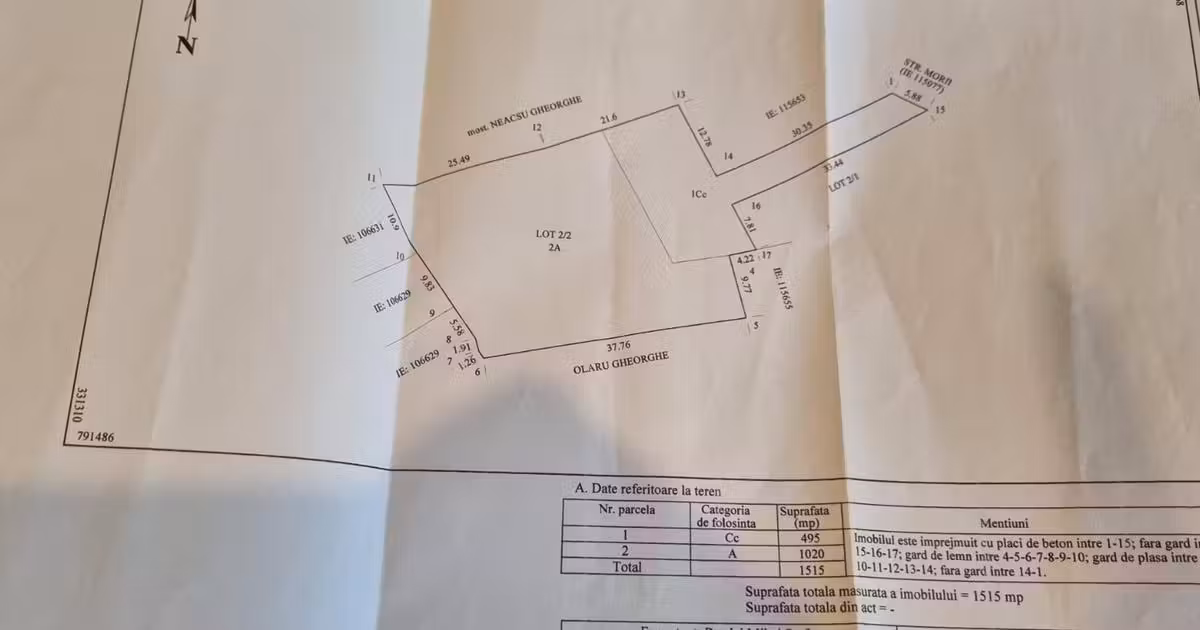 Teren Construcții intravilan de vânzare de 1515 mp, în Corbu