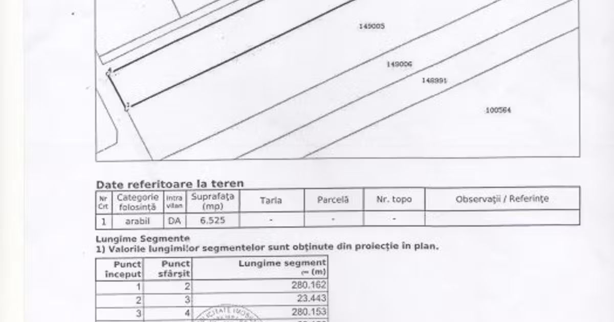 Teren Construcții intravilan de vânzare de 6250 mp, în Sânpetru