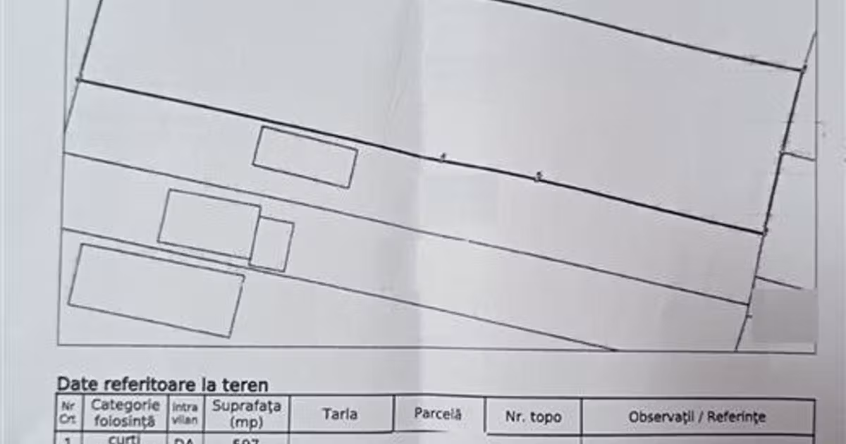 Teren intravilan de vânzare de 1205 mp, în Chiscani