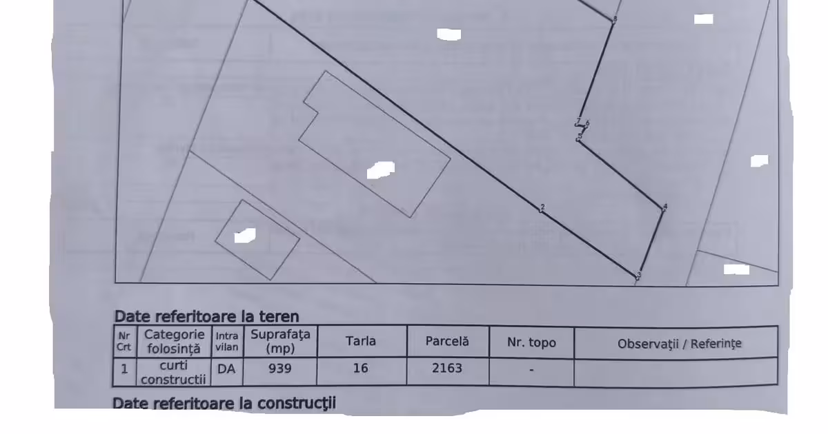 Teren Construcții intravilan de vânzare de 939 mp, în Păulești