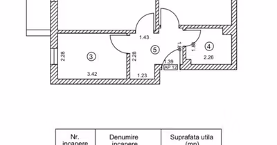 Apartament Haliu
