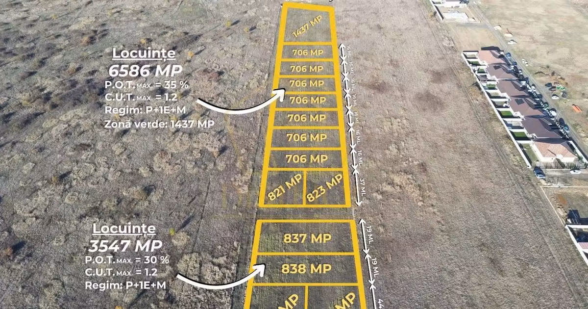 Teren Construcții intravilan de vânzare de 706 mp, în Moșnița Nouă