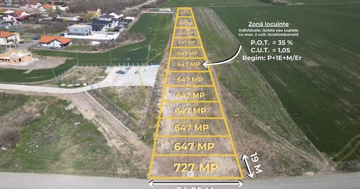 Teren Construcții intravilan de vânzare de 727 mp, în Covaci