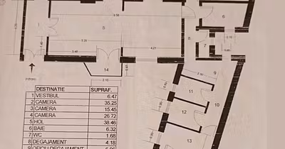 Apartament Cișmigiu