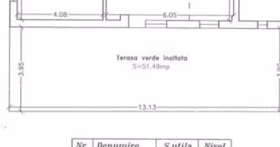 Apartament Soarelui