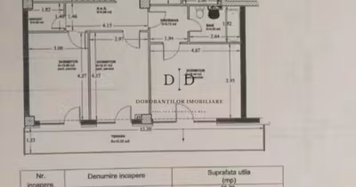 Penthouse Bună Ziua