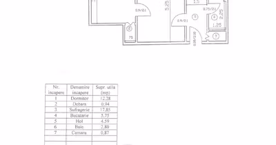Apartament Centru Civic