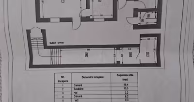 Apartament Centrul Istoric