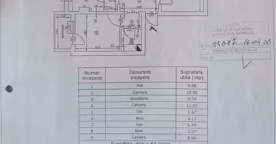 Apartament Metalurgie