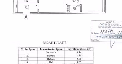 Apartament Podu Roș
