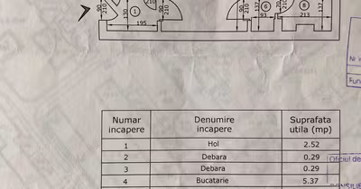 Apartament Mircea cel Bătrân
