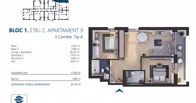 Apartament Torontalului