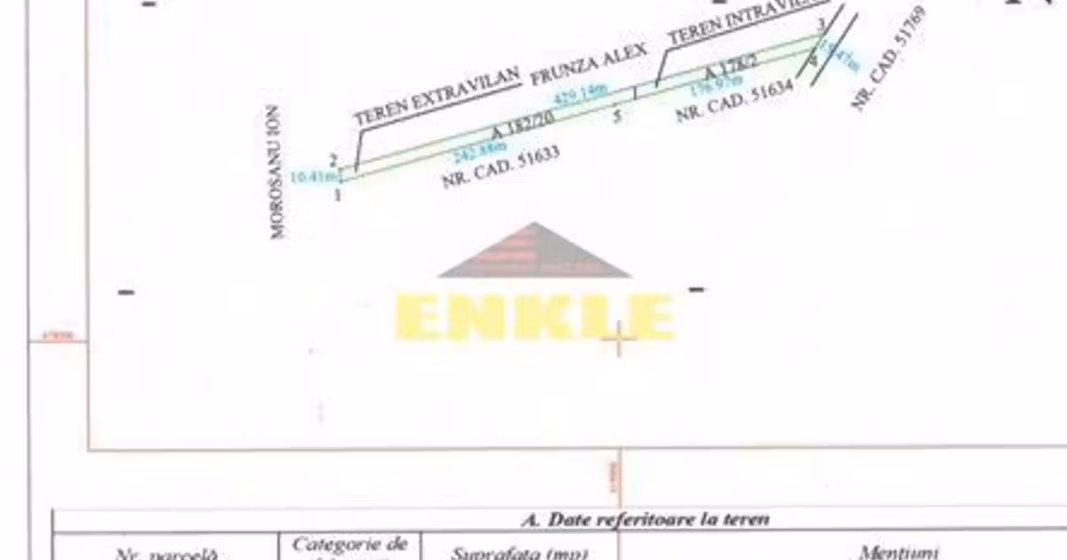 Teren Construcții intravilan de vânzare de 4300 mp, în Icușeni
