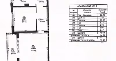 Apartament Girocului