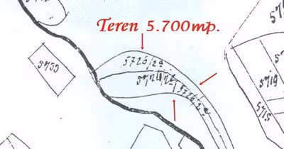 Teren Râu de Mori