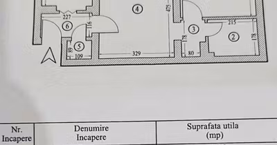 Apartament Tomis III