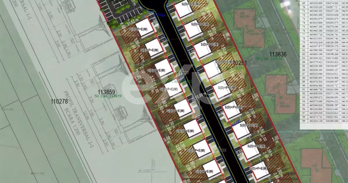 Teren Construcții extravilan de vânzare de 24348 mp, în zona Triaj, Brașov