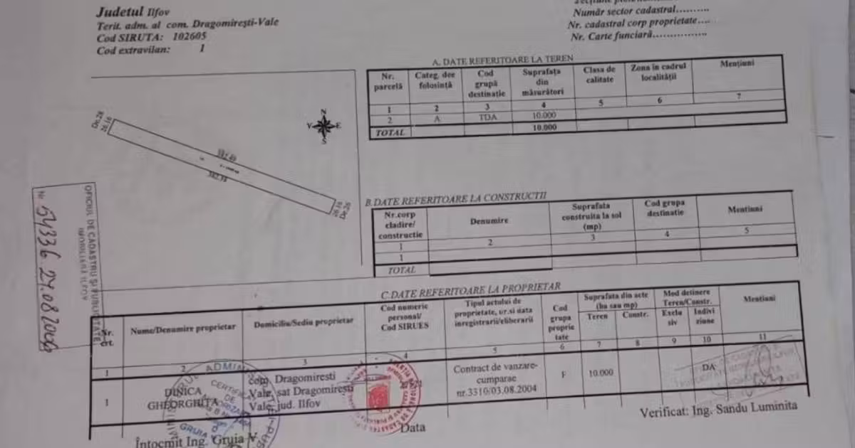 Teren intravilan de vânzare în Dragomirești-Vale