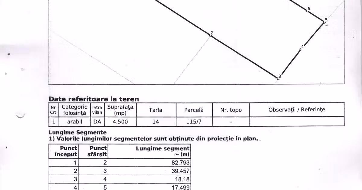 Teren Construcții intravilan de vânzare de 4500 mp, în zona Vest, Piatra-Neamț