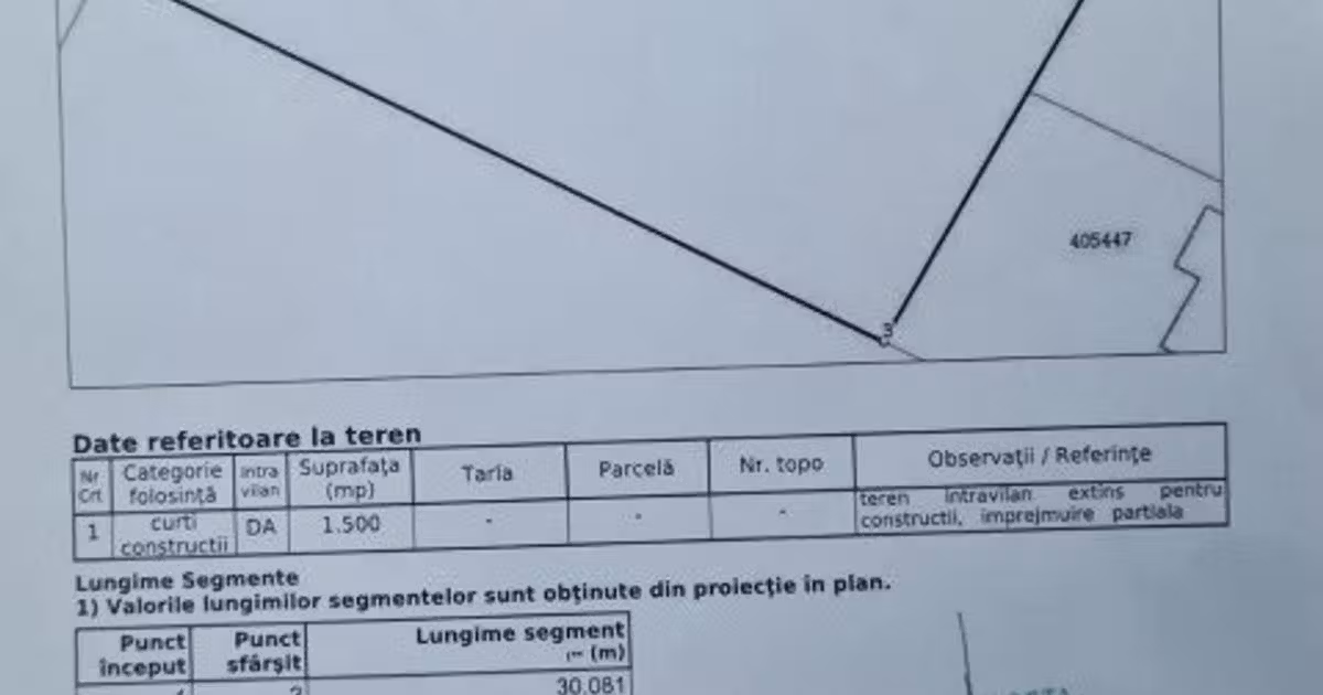 Teren Construcții intravilan de vânzare de 1500 mp, în Giarmata-Vii