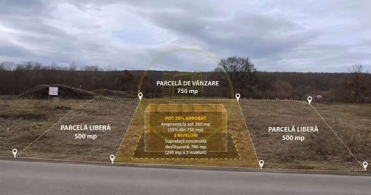 Teren Construcții intravilan de vânzare de 750 mp, în Șelimbăr