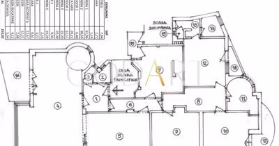 Apartament Dorobanți