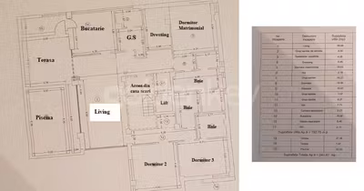 Apartament Ultracentral