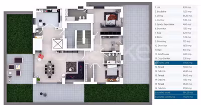 Penthouse Floreasca