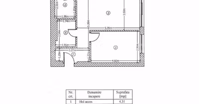 Apartament Aviației
