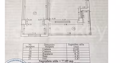 Apartament Central