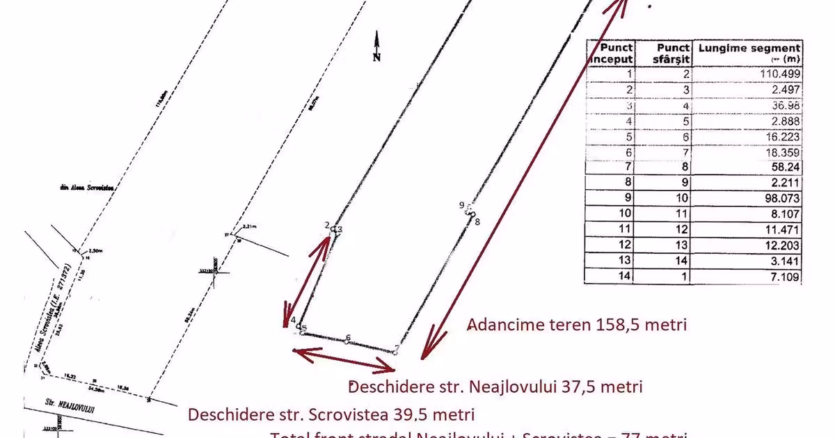 Teren Construcții intravilan de vânzare de 5963 mp, în zona Dămăroaia, Sector 1
