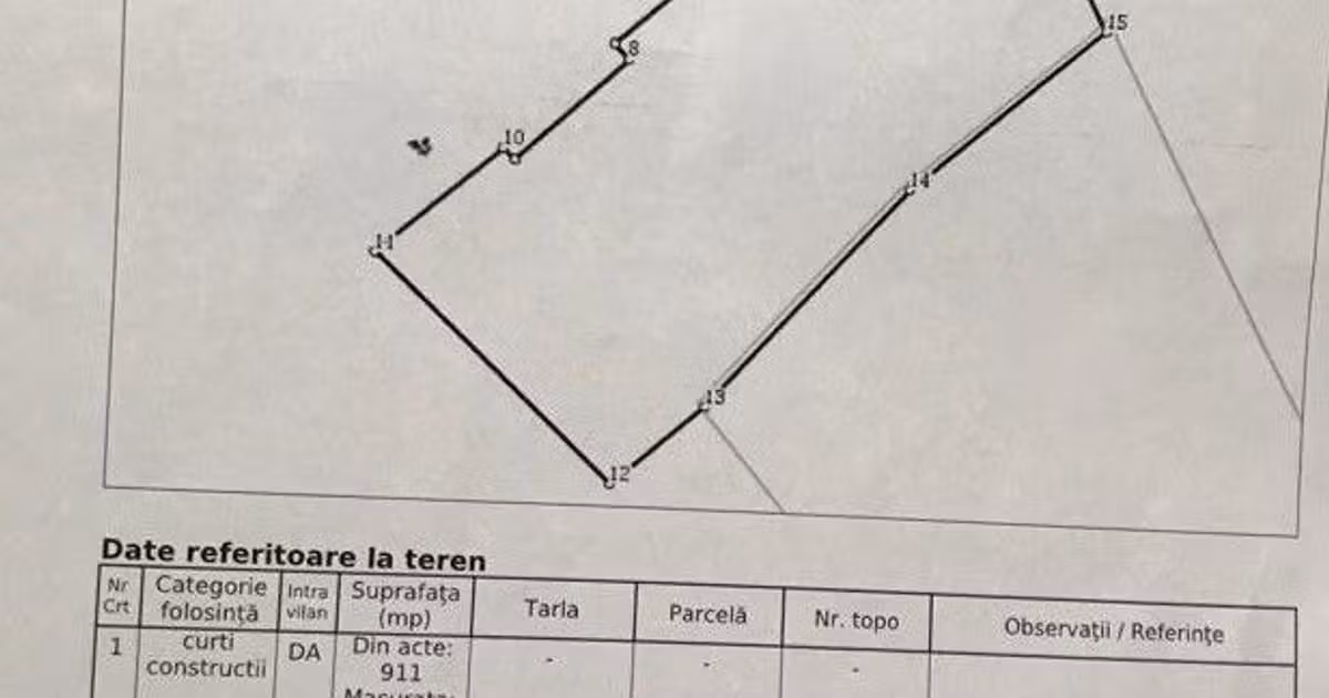 Teren Construcții intravilan de vânzare de 910 mp, în zona Parcul Carol, Sector 4